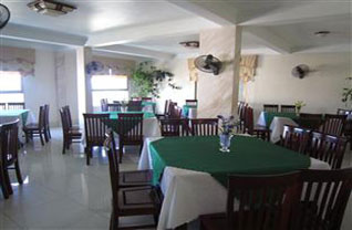 Hoang Ha Hotel 